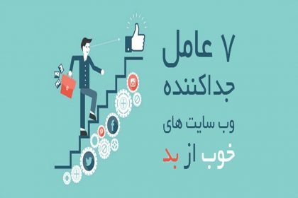 ۷ عامل موفقیت یا عدم موفقیت وب سایت ها در طراحی