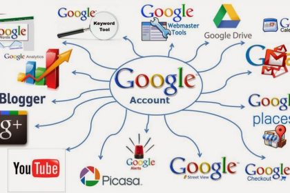 چگونه امنیت حساب کاربری گوگل خود را بالا ببریم؟